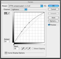 Compensating ETTR+1.5eV